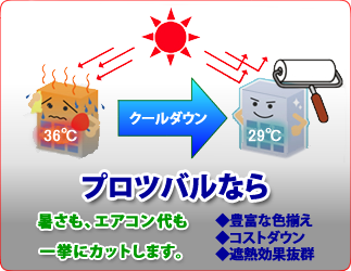 エアコン代がお得